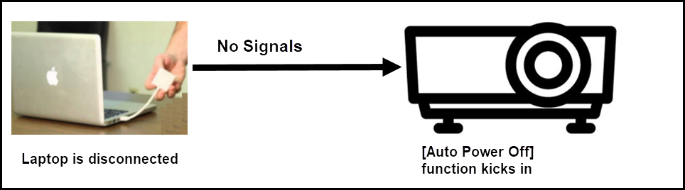 Fig01